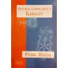Doctrina cosmologica a Kabalei