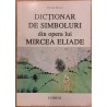 Dictionar de simboluri din opera lui Mircea Eliade