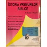 Istoria vremurilor biblice