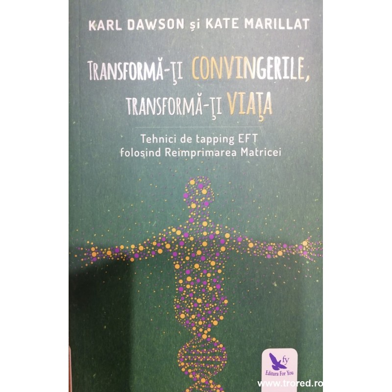 Transforma-ti convingerile, transforma-ti viata Transforma-ti convingerile, transforma-ti viata