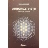 Arborele vietii Sfere de lumina