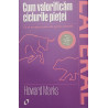 Cum valorificam ciclurile pietei