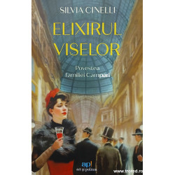 Elixirul viselor Povestea familiei Campari