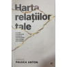 Harta relatiilor tale