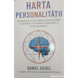 Harta personalitatii