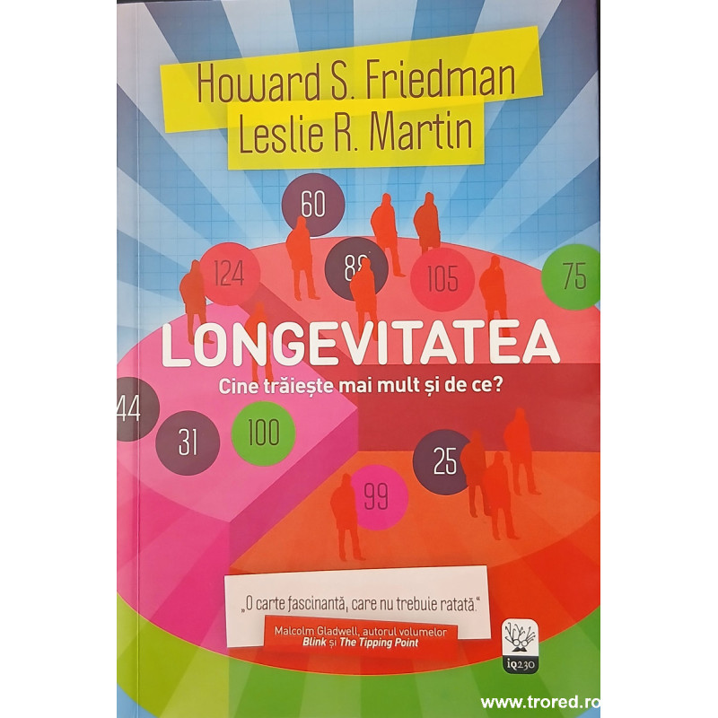 Longevitatea Cine traieste mai mult si de ce?