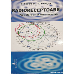 Radioreceptoare Proiectare si scheme comentate